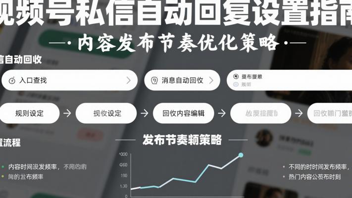 视频号私信自动回复设置指南与内容发布节奏优化策略
