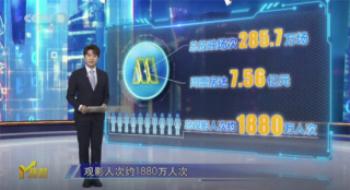 第17周M指数:女性题材+港式情怀扛起五一档大旗