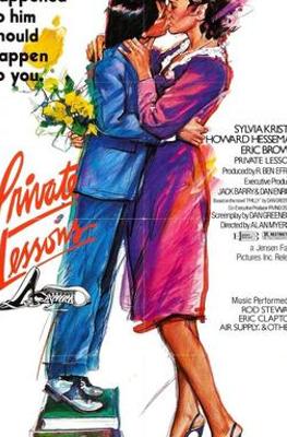 1981年美国喜剧偷窥课程1080P高清介绍