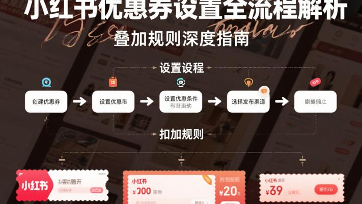 小红书优惠券设置全流程解析与叠加规则深度指南