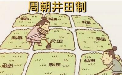 井田制：中国古代奴隶社会的经济基石