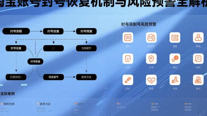 淘宝账号封号恢复机制与风险预警全解析