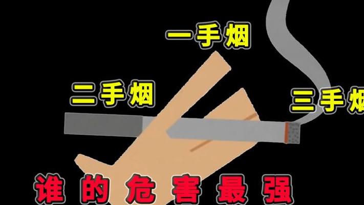 揭秘一手烟二手烟三手烟谁的危害更惊人