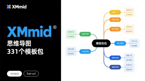 Xmind思维导图331个模板包