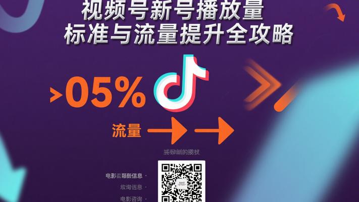 视频号新号播放量标准与流量提升全攻略