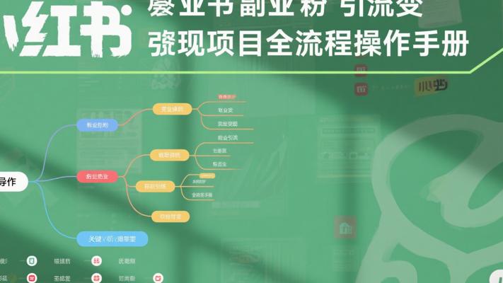 小红书副业粉引流变现项目全流程操作手册