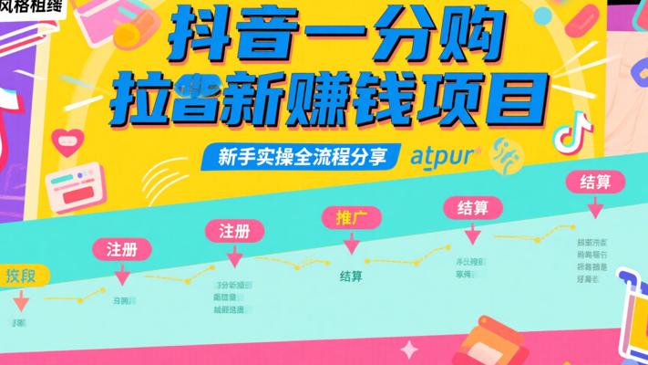抖音一分购拉新赚钱项目新手实操全流程分享