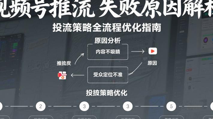 视频号推流失败原因解析与投流策略全流程优化指南