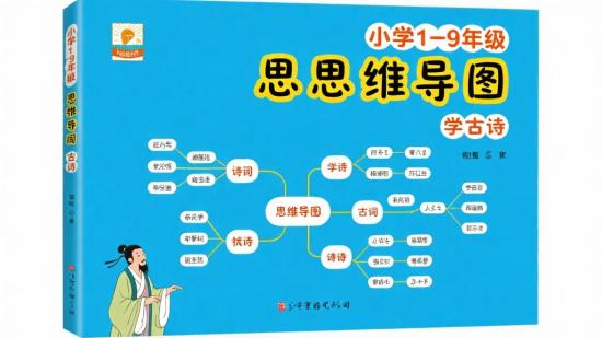小学1到9年级思维导图学古诗