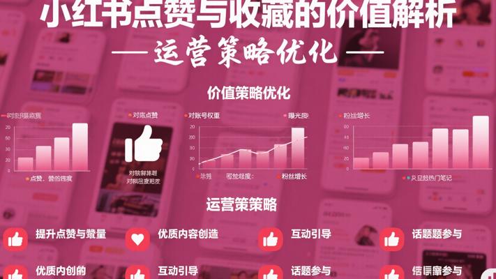 小红书点赞与收藏的价值解析及运营策略优化