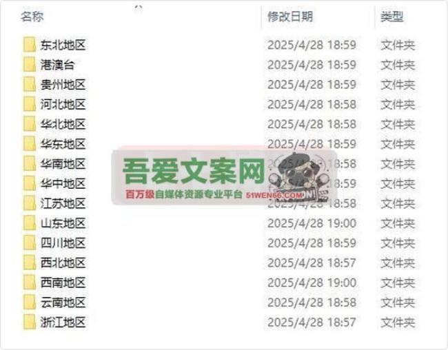 五一假期旅游攻略大全（更新至2025年4月份）PDF电子版