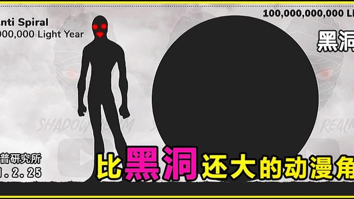 比黑洞还大的动漫角色大盘点你知道几个