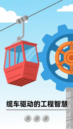 你不知道的缆车驱动秘密隐藏的工程智慧