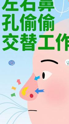 冷知识！你的左右鼻孔居然在偷偷交替工作