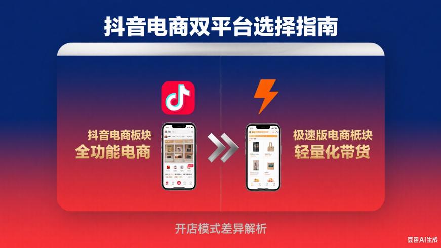 抖音电商与极速版电商差异及开店选择指南
