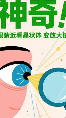 神奇！眼睛看近物时晶状体如何变身放大镜？