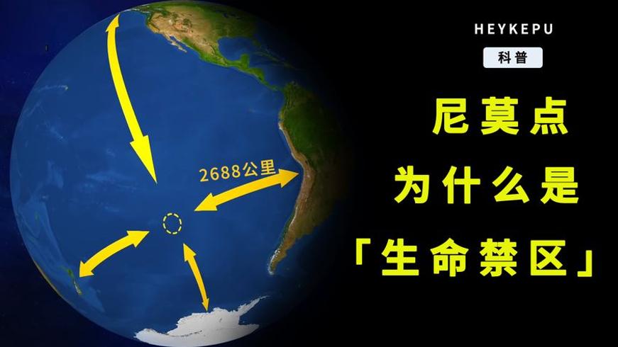 尼莫点：离陆地最远的海洋地狱有多可怕？