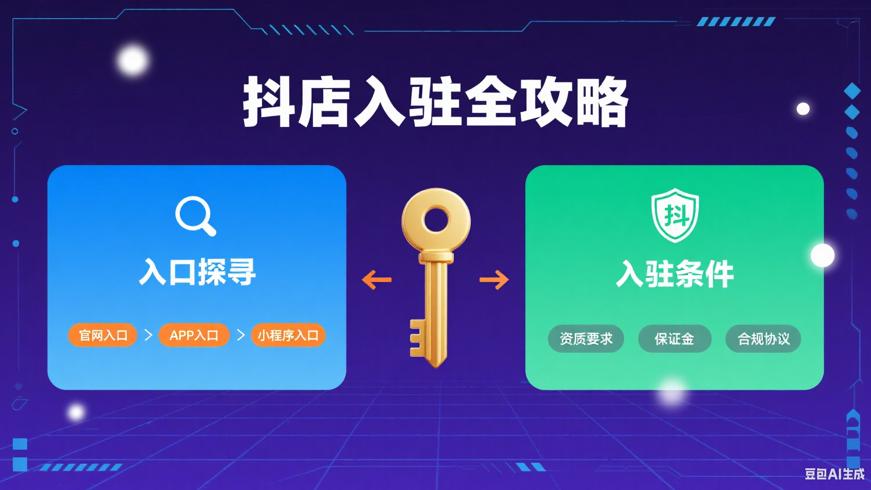 抖店商家入驻平台入口探寻与条件详解