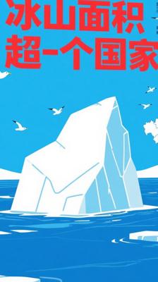 震撼！这座冰山面积竟比一个国家还大