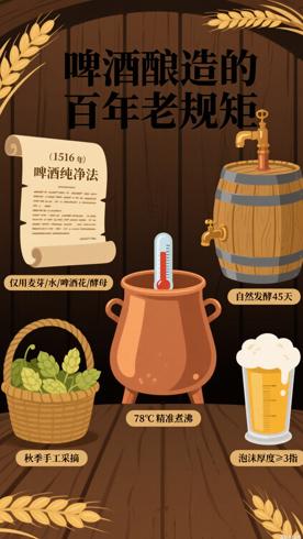 德国啤酒酿造传统里藏着的百年老规矩冷知识