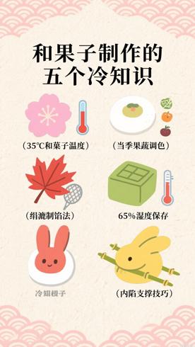 日本和果子制作里藏着的五个冷知识技巧