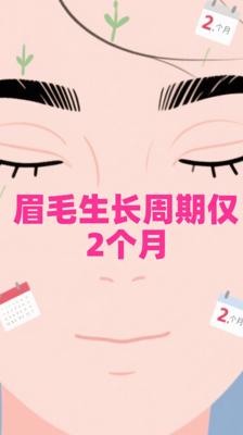 冷知识：眉毛生长周期仅2个月的奇妙真相