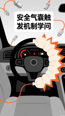 汽车安全气囊触发机制里的隐藏学问