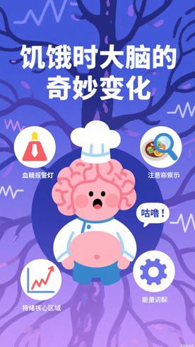 人在饥饿时大脑会发生这些奇妙变化