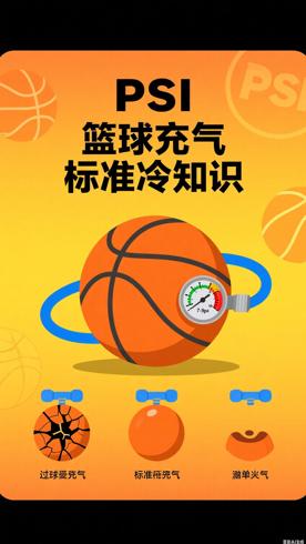 关于篮球充气标准的那些冷门小知识