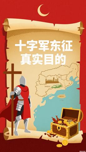 十字军东征背后隐藏的真实目的揭秘