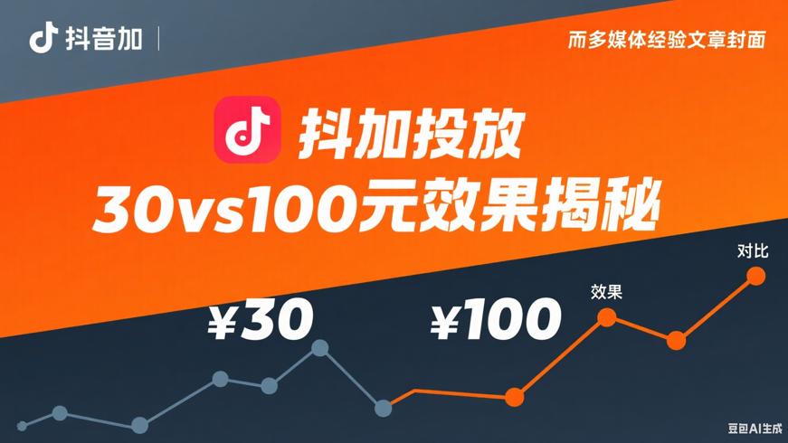 抖音抖加投放：30元与100元效果揭秘