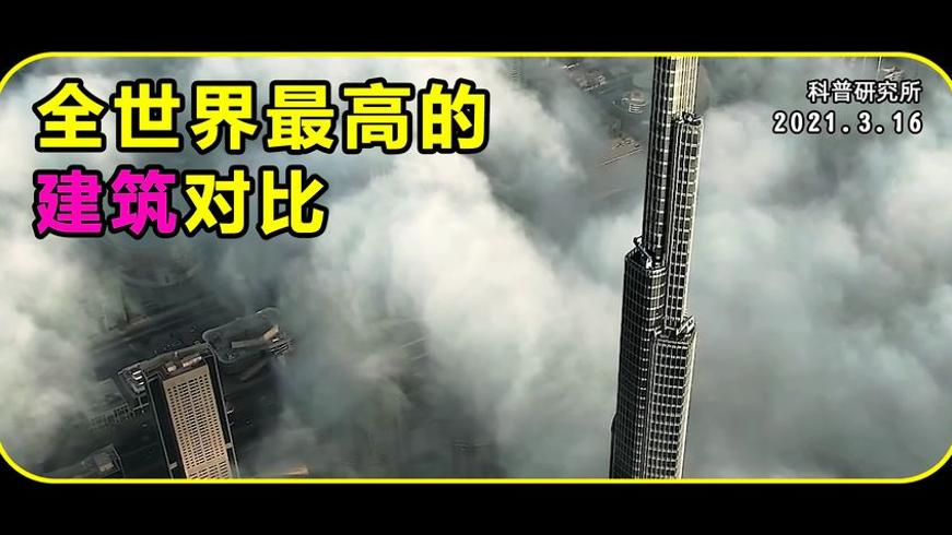 《全球最高建筑排行榜：从二百米到万米的天际线传奇》