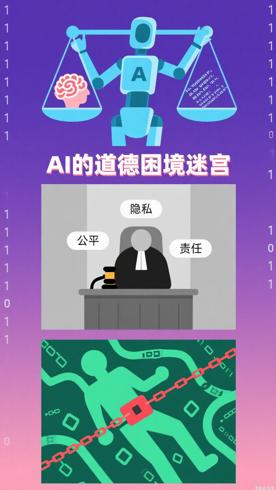 人工智能背后藏着哪些棘手的道德难题