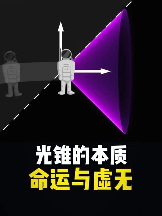 光锥之内：命运的囚笼与宇宙的真相
