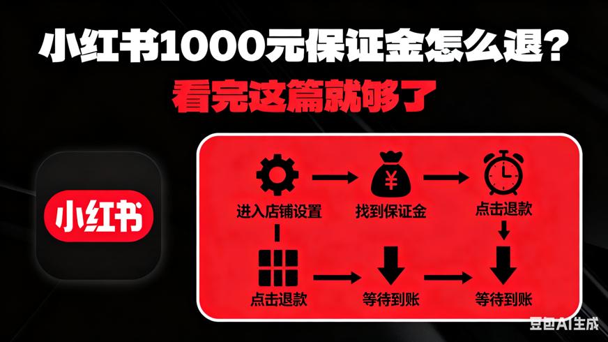 小红书店铺1000元保证金退款全流程解析