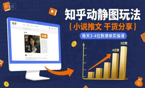 知乎动静图小说推文