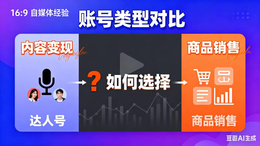 视频号达人号与商家号差异及选择指南