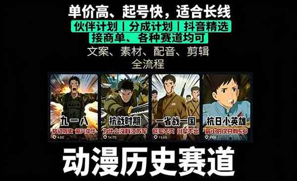 历史动漫赛道玩法