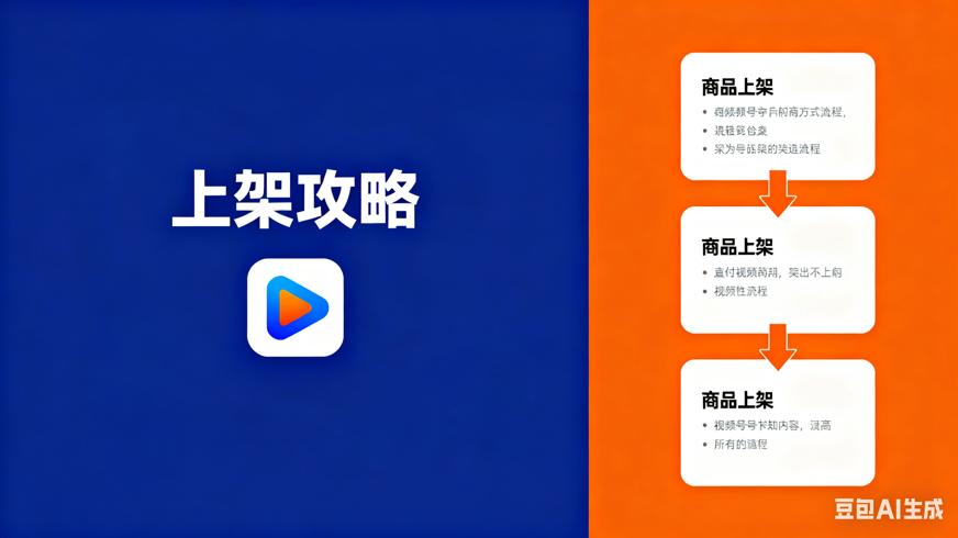 视频号橱窗上架商品详细步骤全攻略