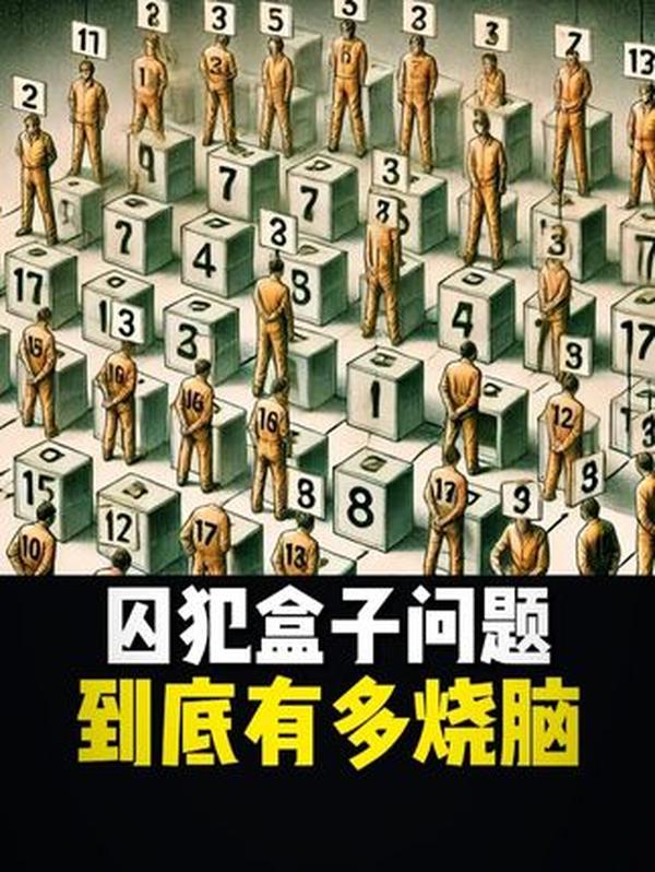 100名囚犯VS100个盒子：用数学逻辑破解“必死之局”，成功率竟能飙升至31%？