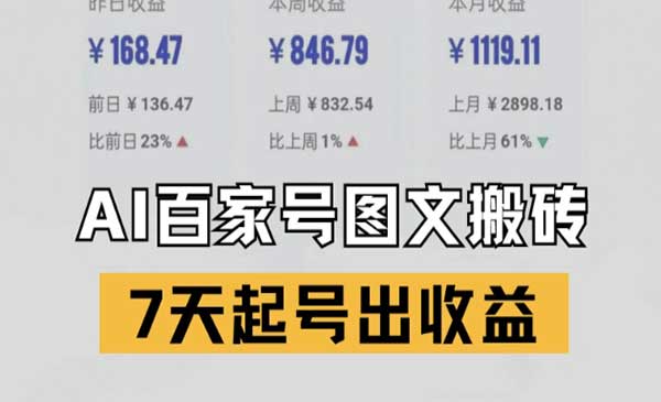 百家号AI搬砖新玩法