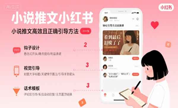 小说推文高转化技术