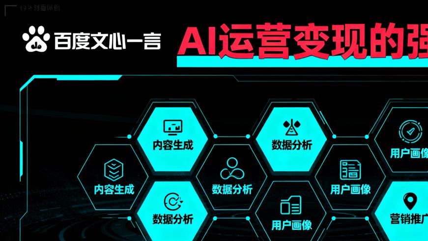 百度文心一言：AI运营变现的强大助力