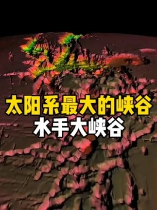 火星峡谷之谜：水手号大峡谷的未解之谜
