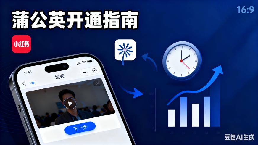 小红书蒲公英怎么开通流程及使用指南详解