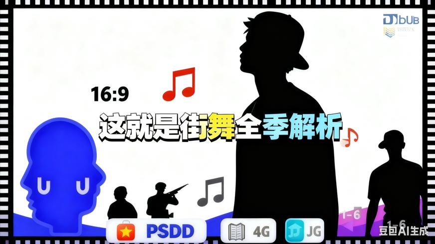 这就是街舞1-6季综艺歌舞真人秀全季资源解析