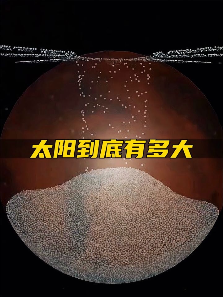 宇宙尺度下的星球对比