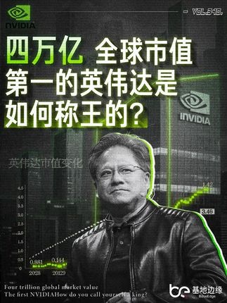 黄仁勋与英伟达：60倍增长的芯片传奇