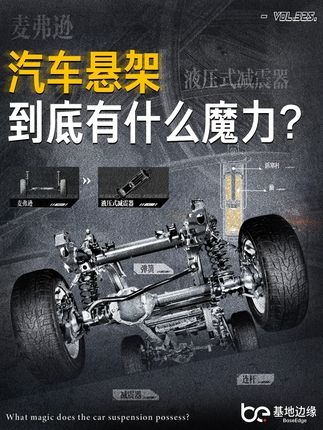 悬架进化史：从颠簸骨折到魔毯飞行的科技跃迁