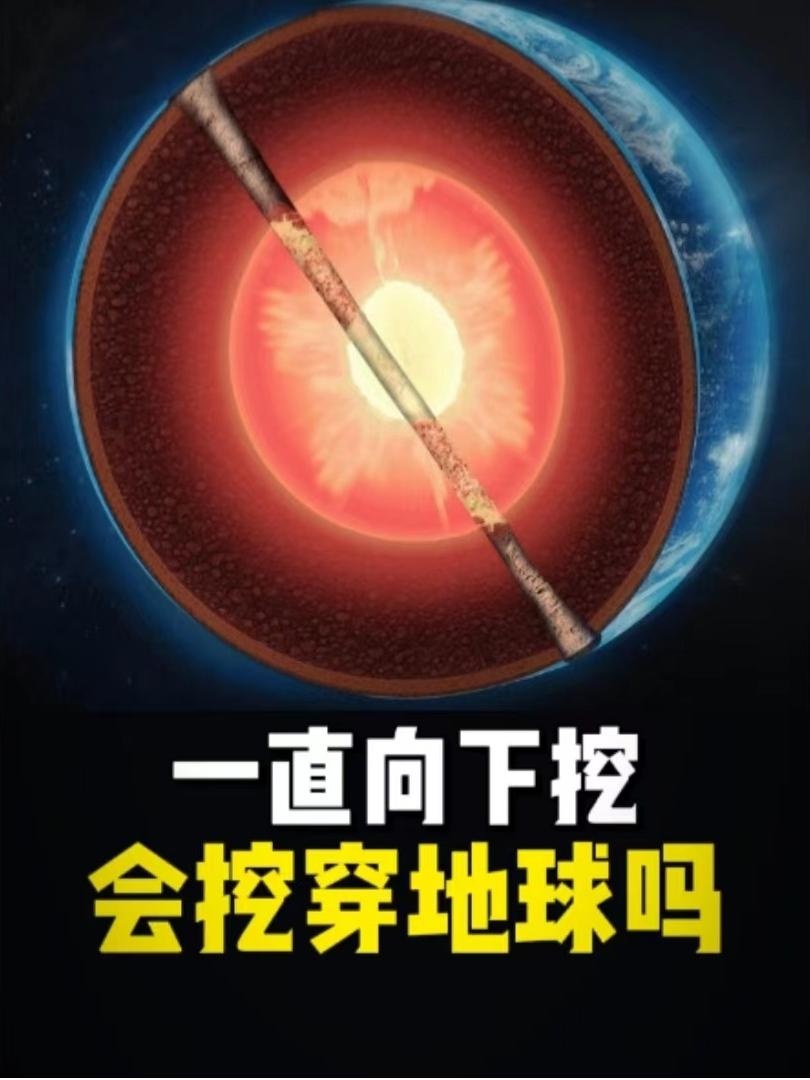 地心探秘：人类向下探索的极限之旅